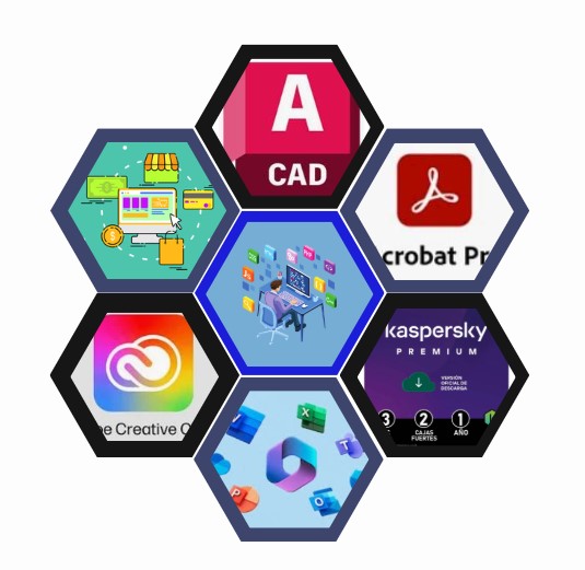 Licencias de Software